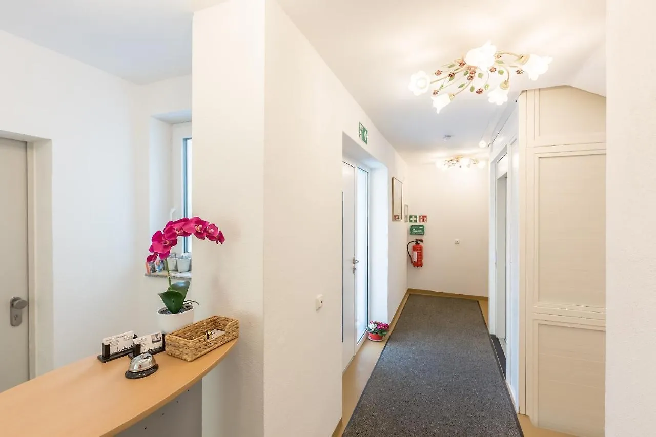 Hotel Ludwig Munich